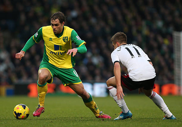 现有资源 现有资源